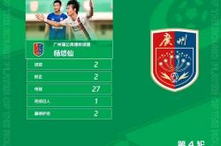 开云体育APP下载-关于年度最佳球员候选人竞争激烈的信息