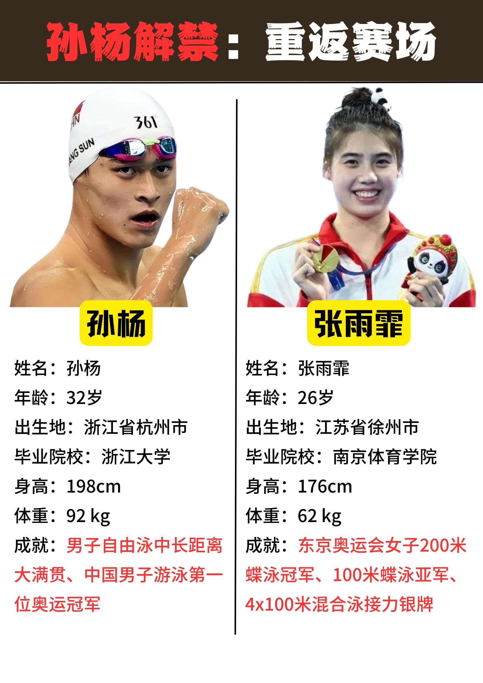 高尔夫明星孙杨将宣布退役