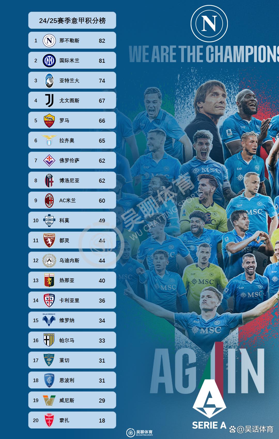 关于意甲球队实力逐渐提升,成为强队劲敌的信息 关于意甲球队实力逐渐提升,成为强队劲敌的信息