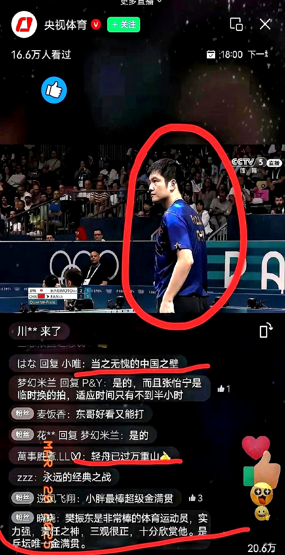 巴黎圣日耳曼碾压世界网球队,樊振东团战一打五焦点之战半决赛,让粉丝疯狂欢呼的简单介绍 巴黎圣日耳曼碾压世界网球队,樊振东团战一打五焦点之战半决赛,让粉丝疯狂欢呼的简单介绍