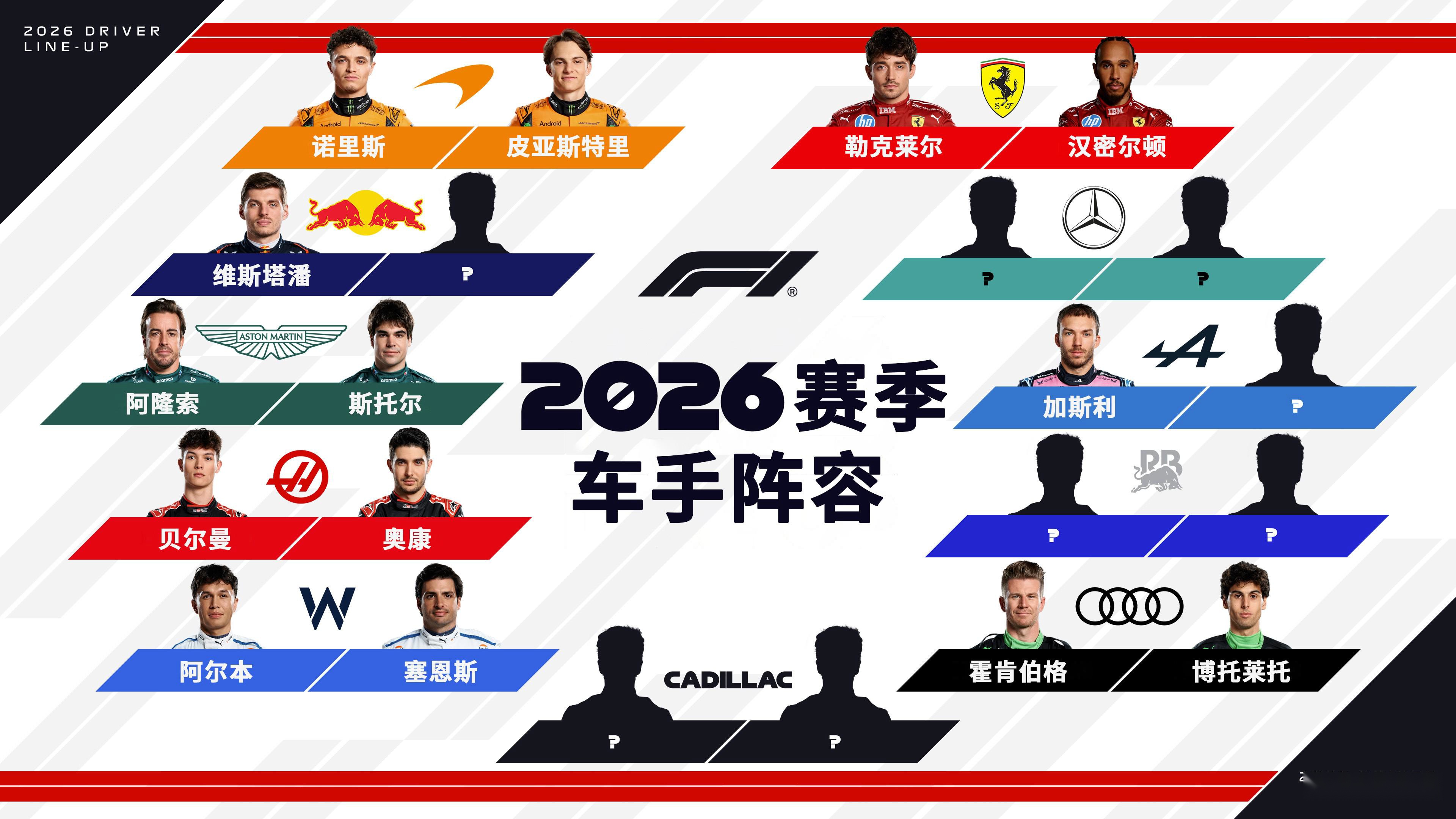 包含威廉姆斯逆转红牛车队，阿隆索关键制胜的词条